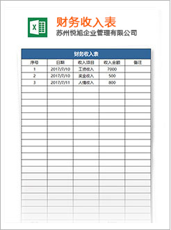 荔波代理记账